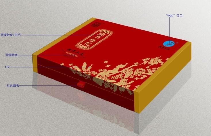 包裝盒定制 包裝盒定制