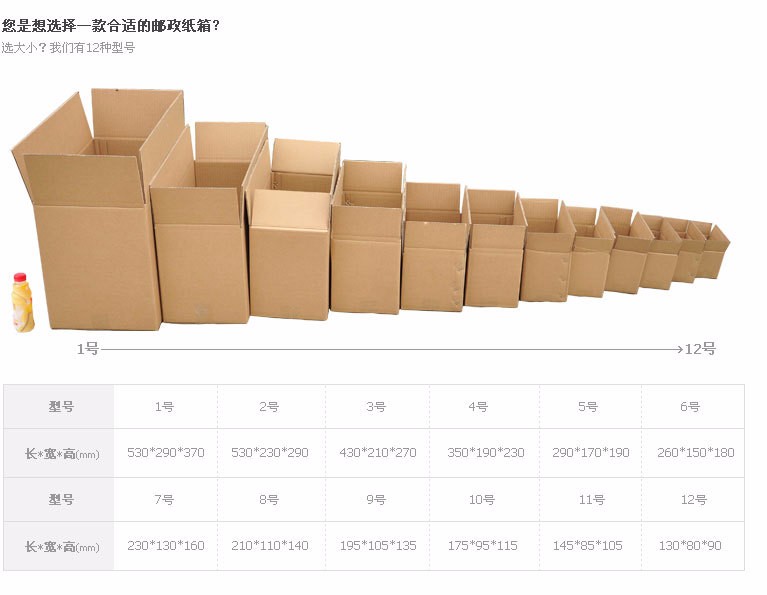 為什么越來越多的電商平臺(tái)選擇快遞箱發(fā)貨？